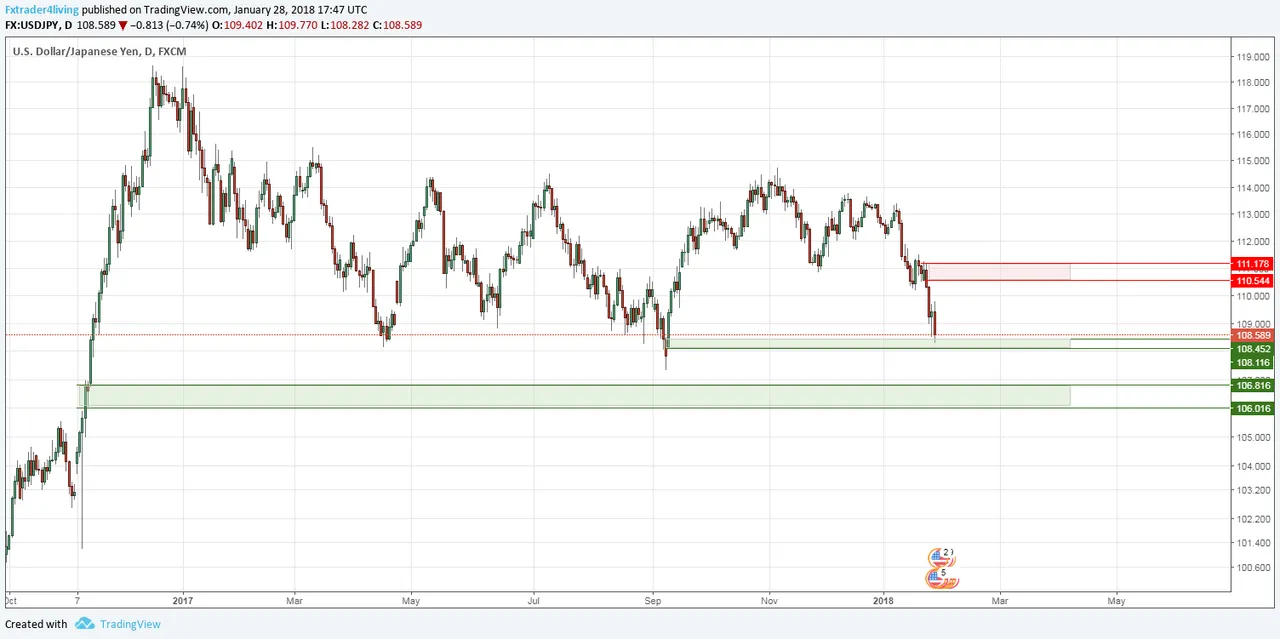 usdjpy.png