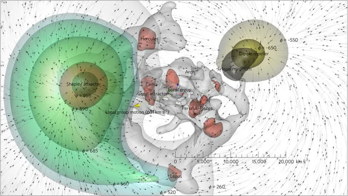 Dipole.jpg