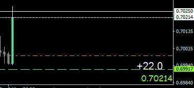 nzdusd.PNG
