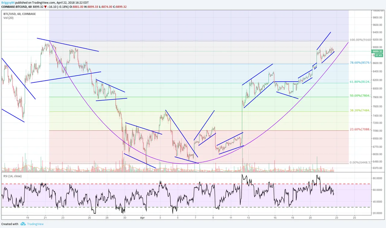 btcusd.png
