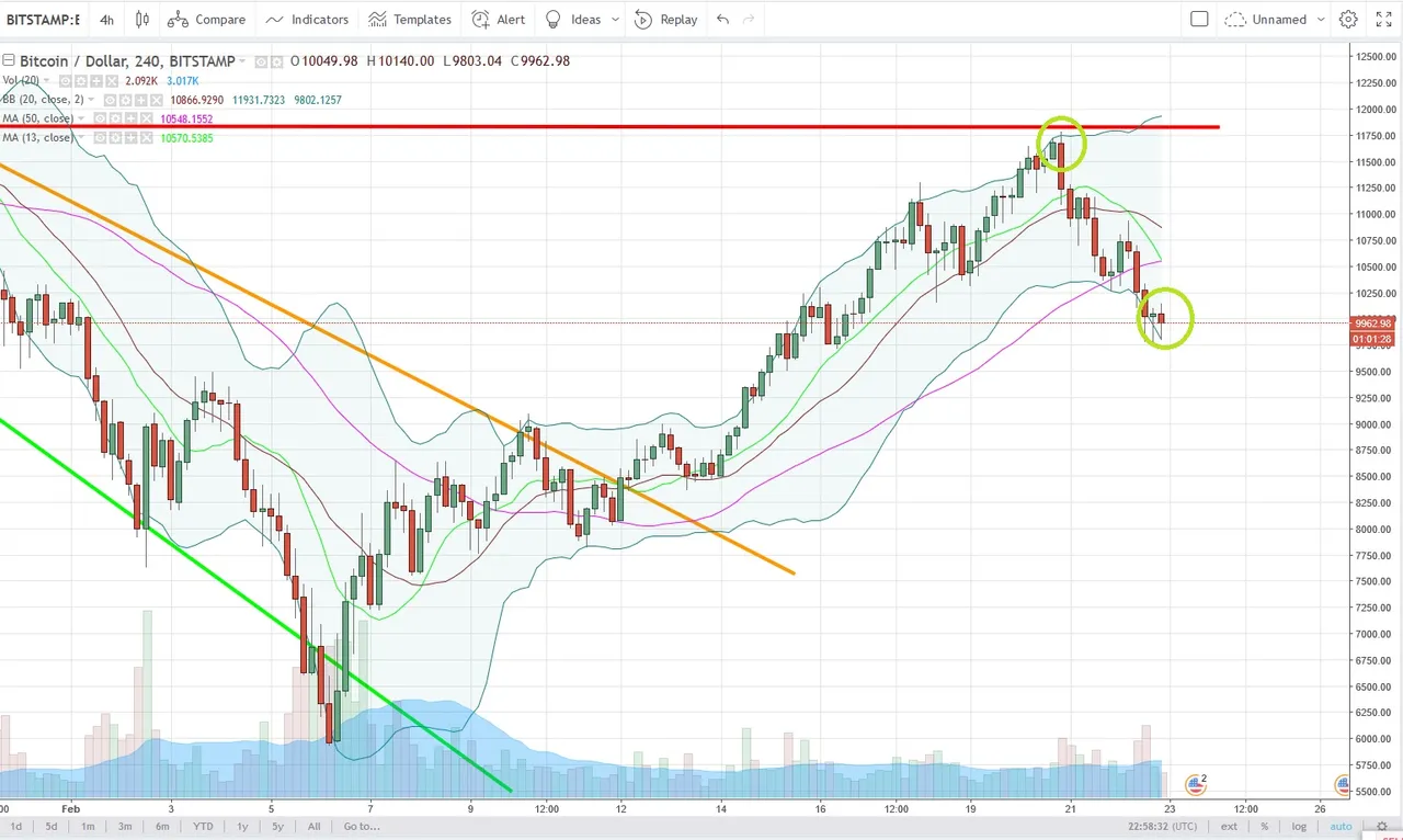 BTCUSD.jpg