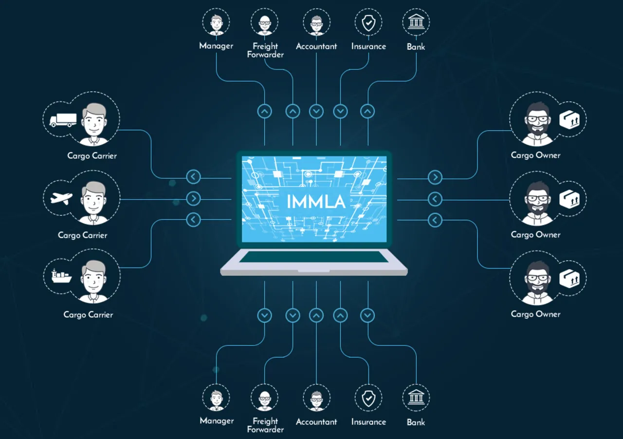 immla3.png