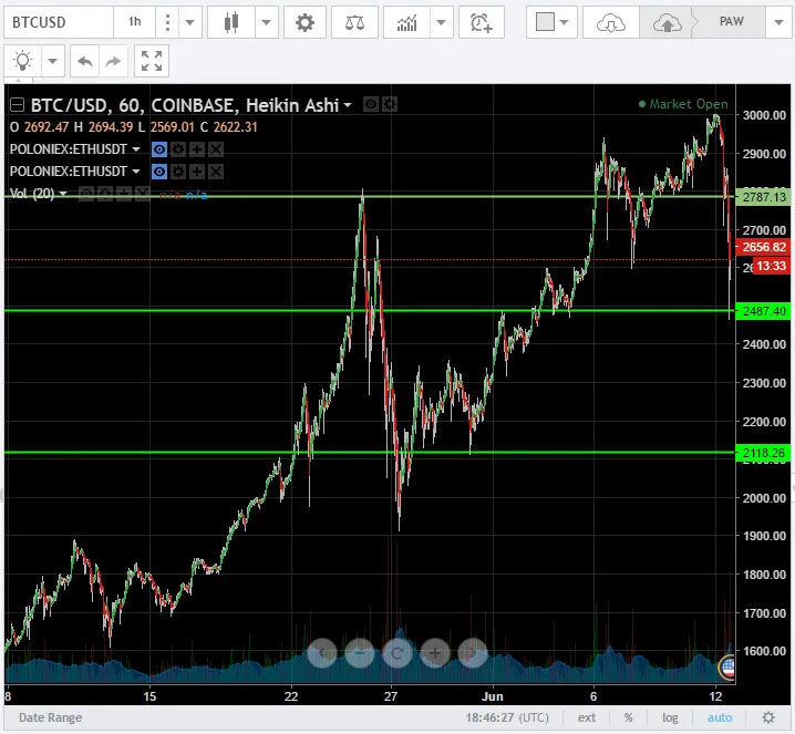 btcusd.PNG