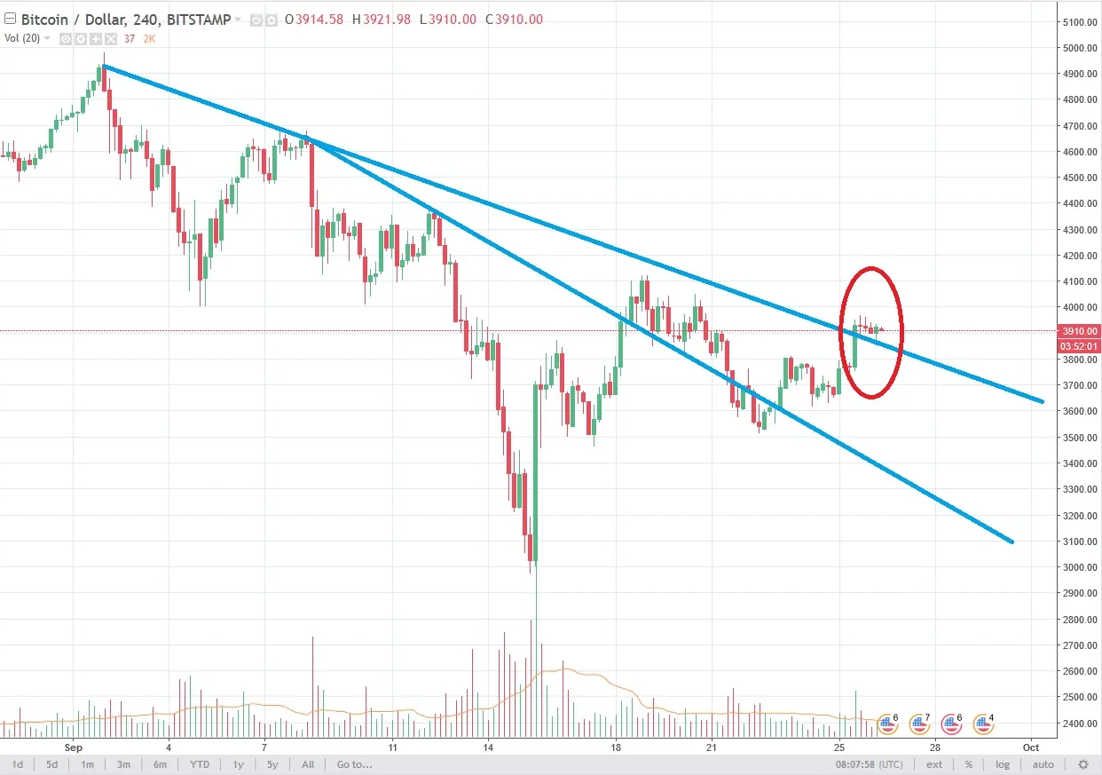BTCUSD.jpg