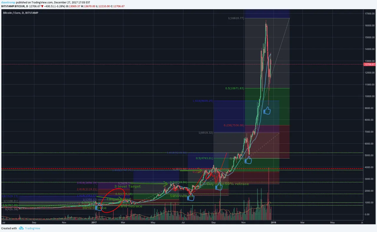 BTCUSD.png