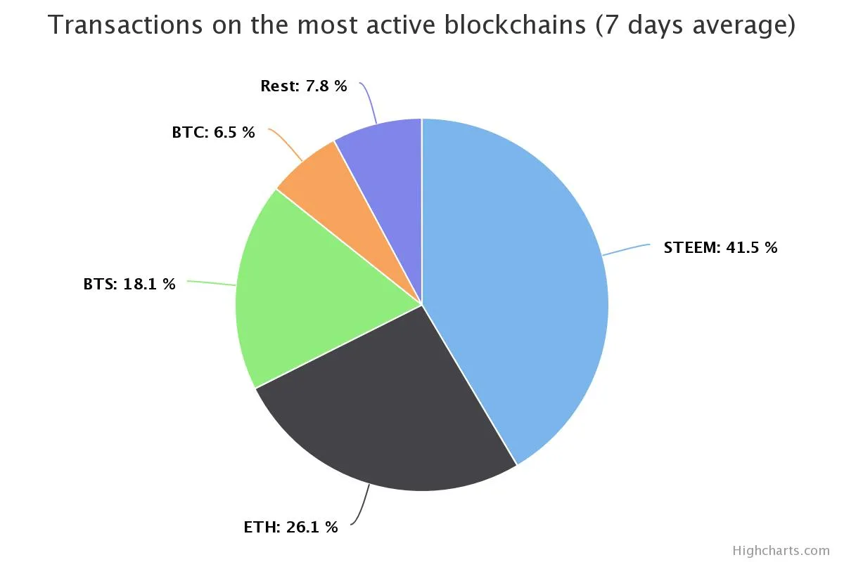 chart.jpeg