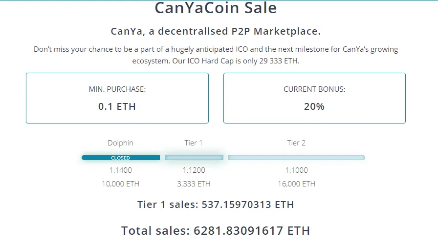 canya2.PNG