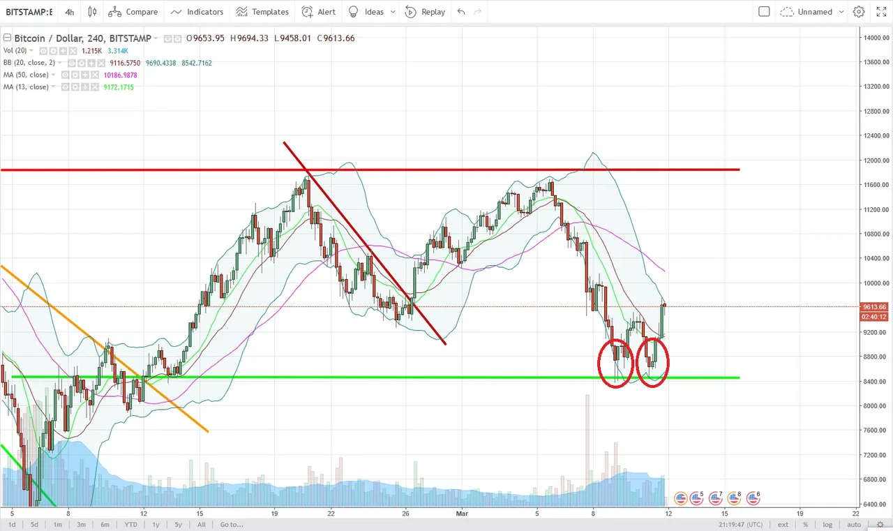 BTCUSD.jpg