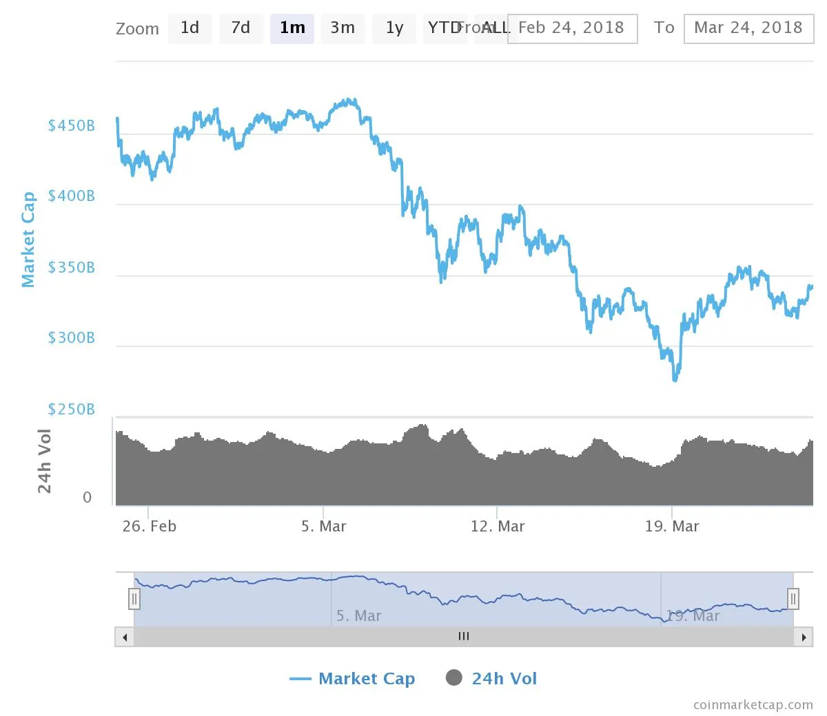 chart.jpeg