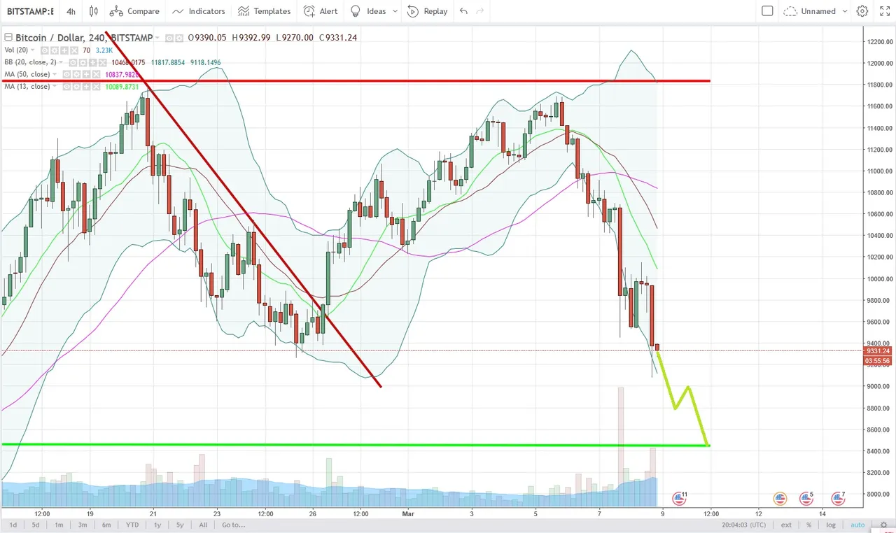 BTCUSD.jpg