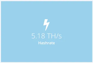 HashFlare