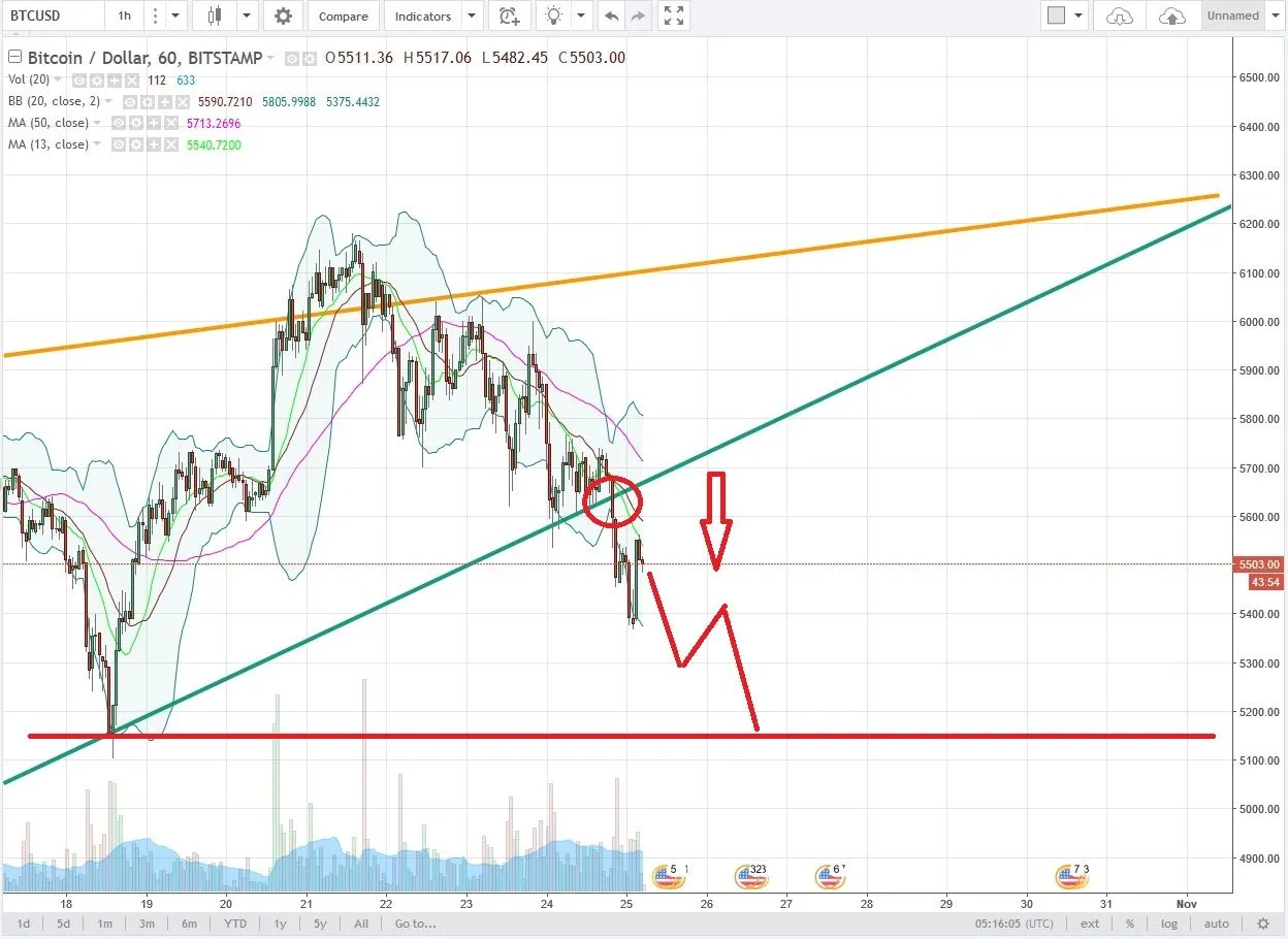 BTCUSD.jpg