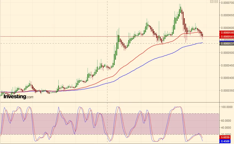 ASTBTC.png