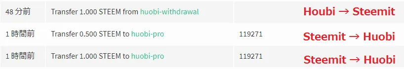 huobi7.png