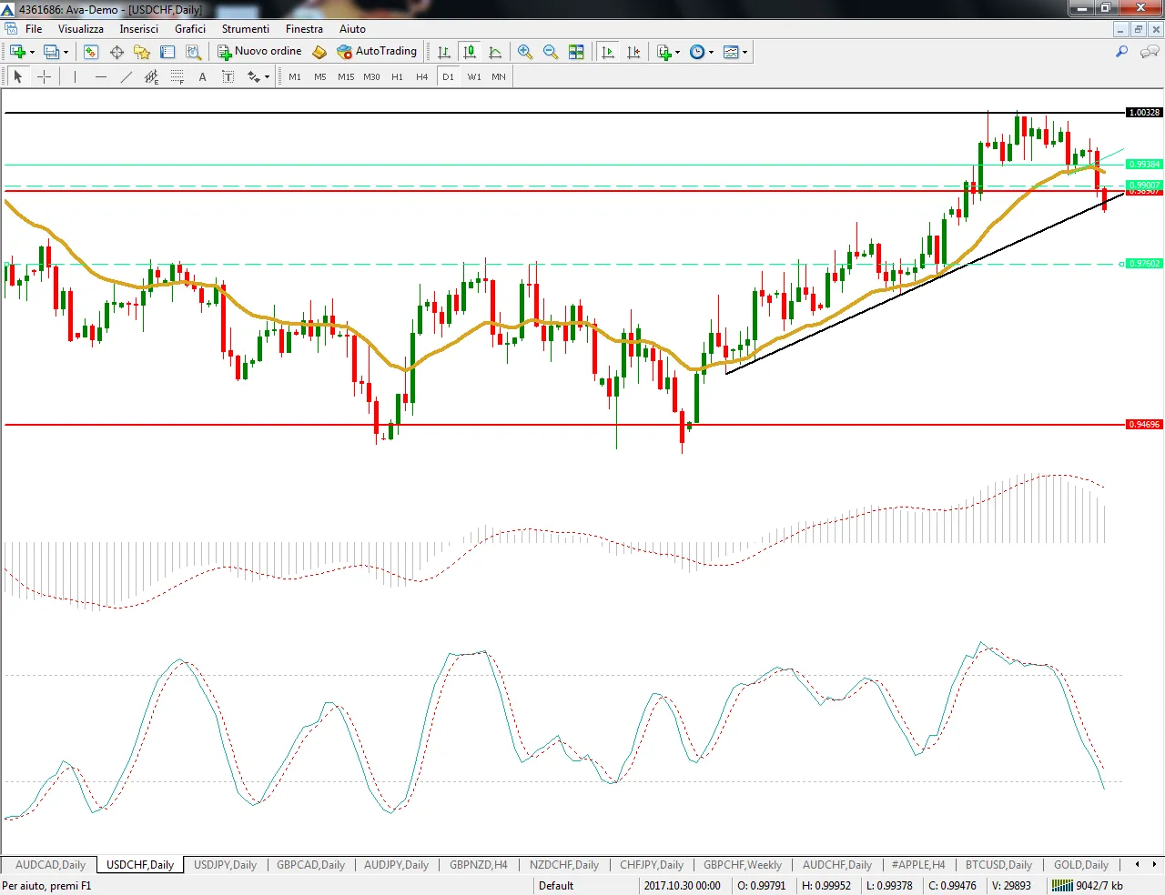 usdchf.png