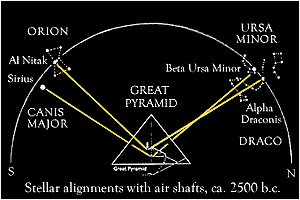 astro9.gif