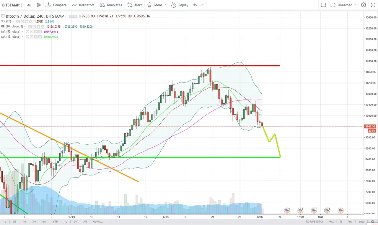 BTCUSD.jpg