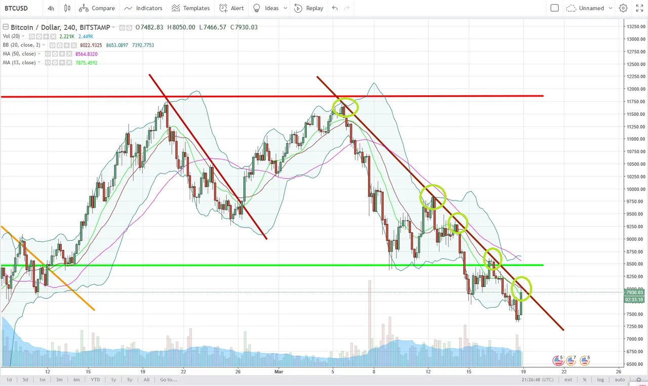 BTCUSD.jpg