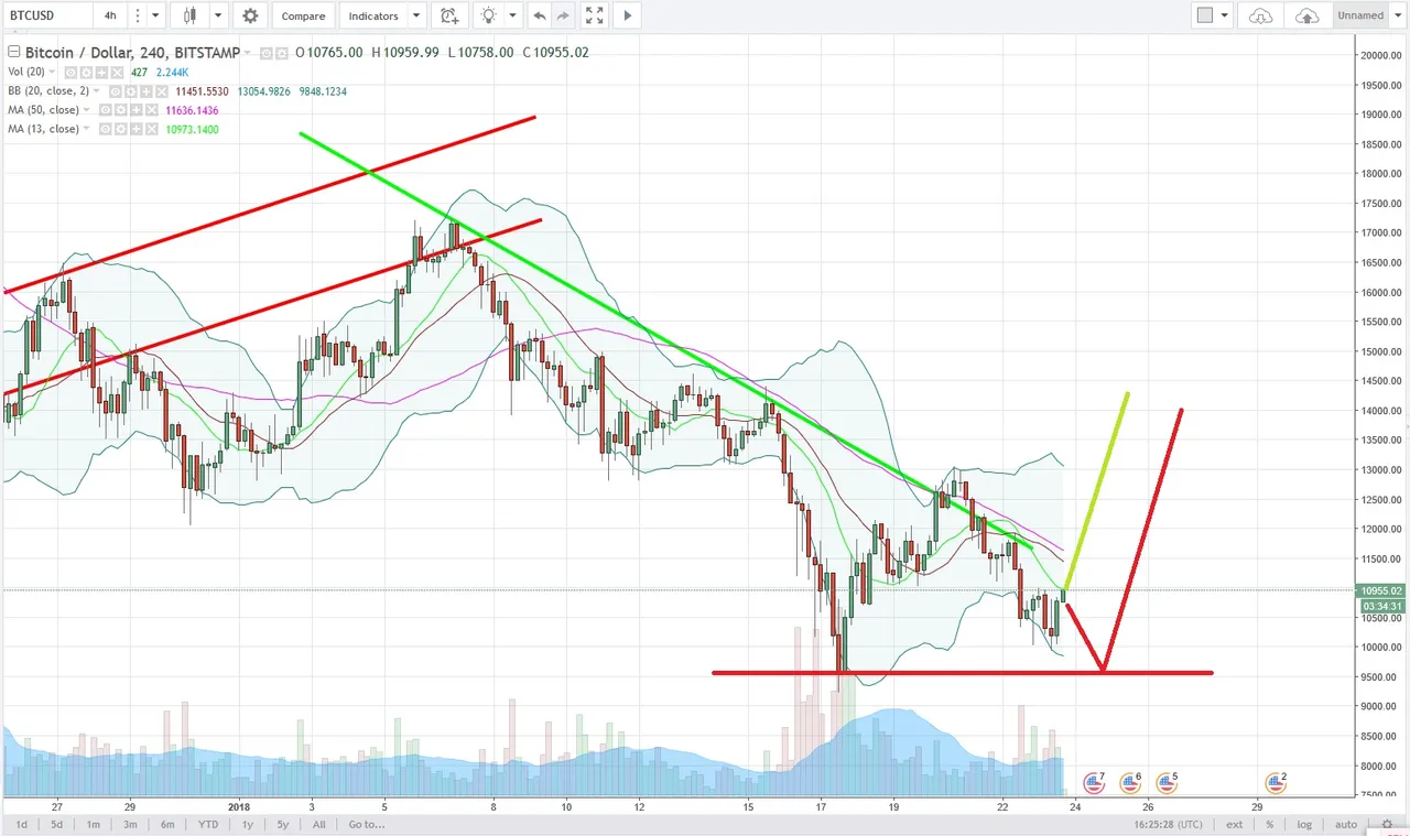 BTCUSD.jpg