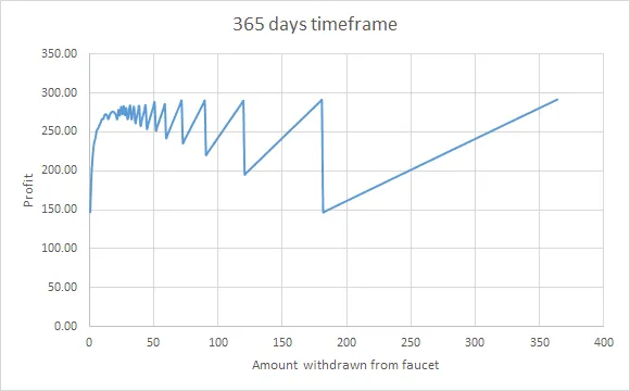 graph2.png