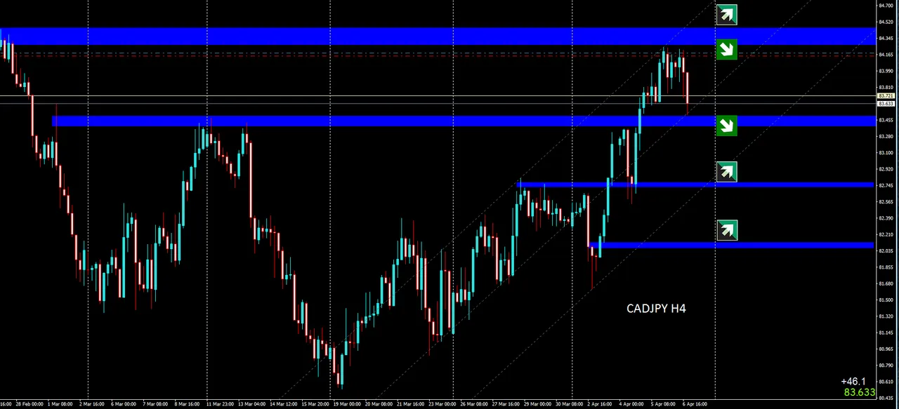 CADJPY.PNG