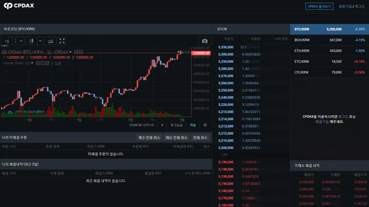 CPDAX3.jpg