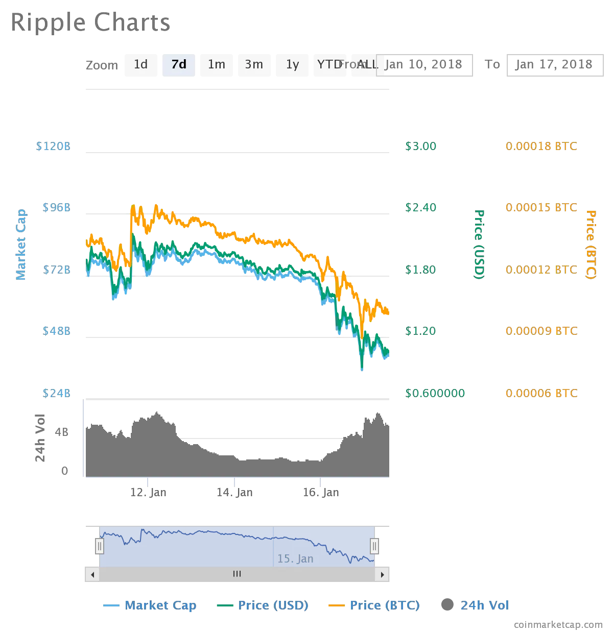 ripple.png