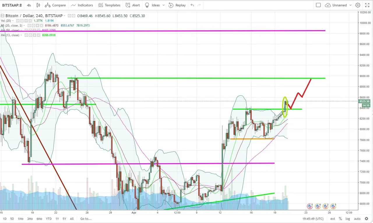 BTCUSD.jpg