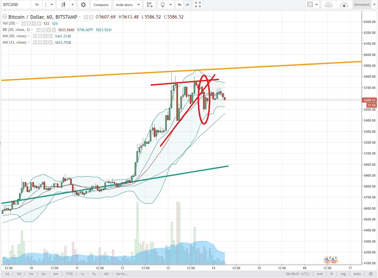 BTCUSD.jpg