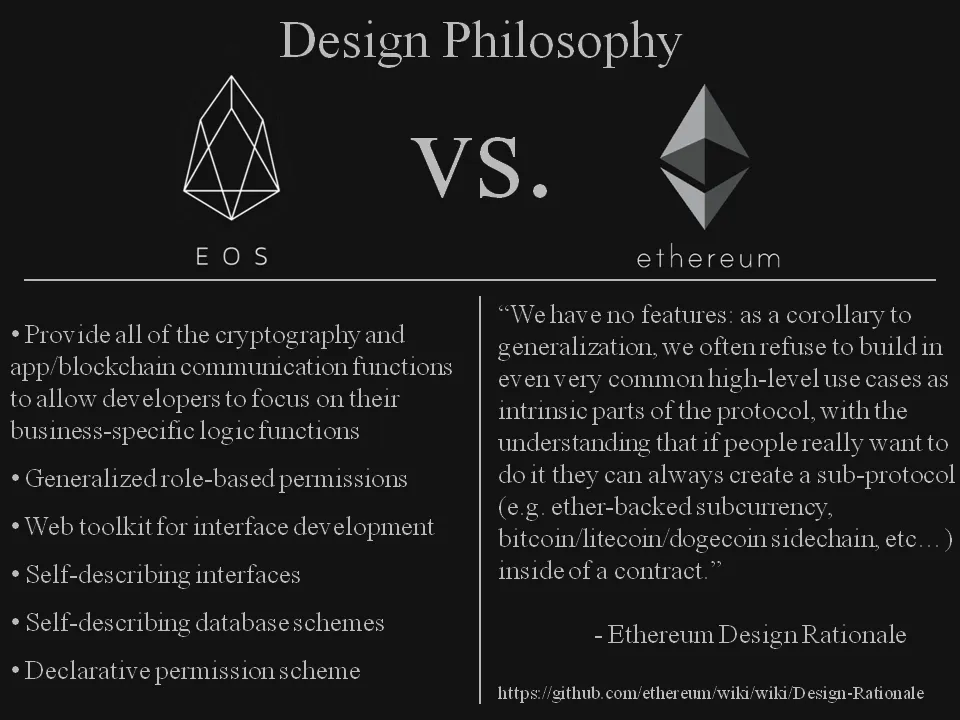Difference between eos and ethereum german central bank cryptocurrency