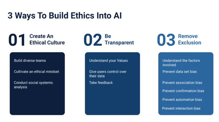 Build-Ethics-into-AI