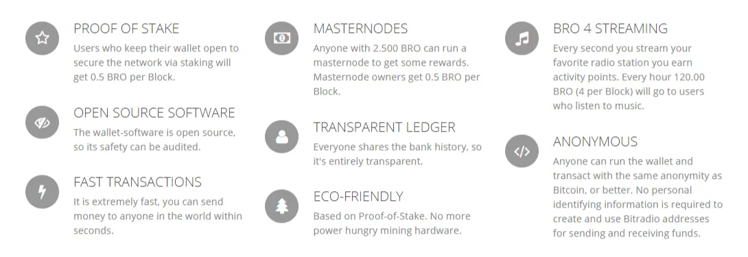 Bitradio- Listen to music around the world and earn cryptocurrency - bitrad.io.png