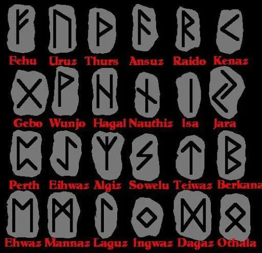 runes