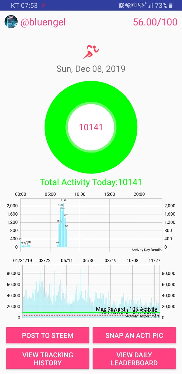 Screenshot_20191208-075320_Actifit Fitness Tracker.jpg