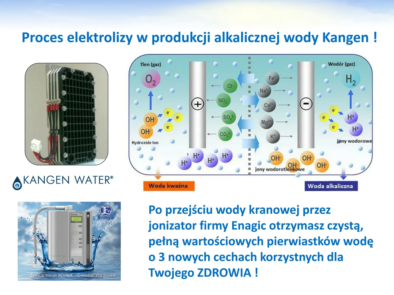 mszybowski.pl Dlaczego WODA Kangen 2016 -072.png