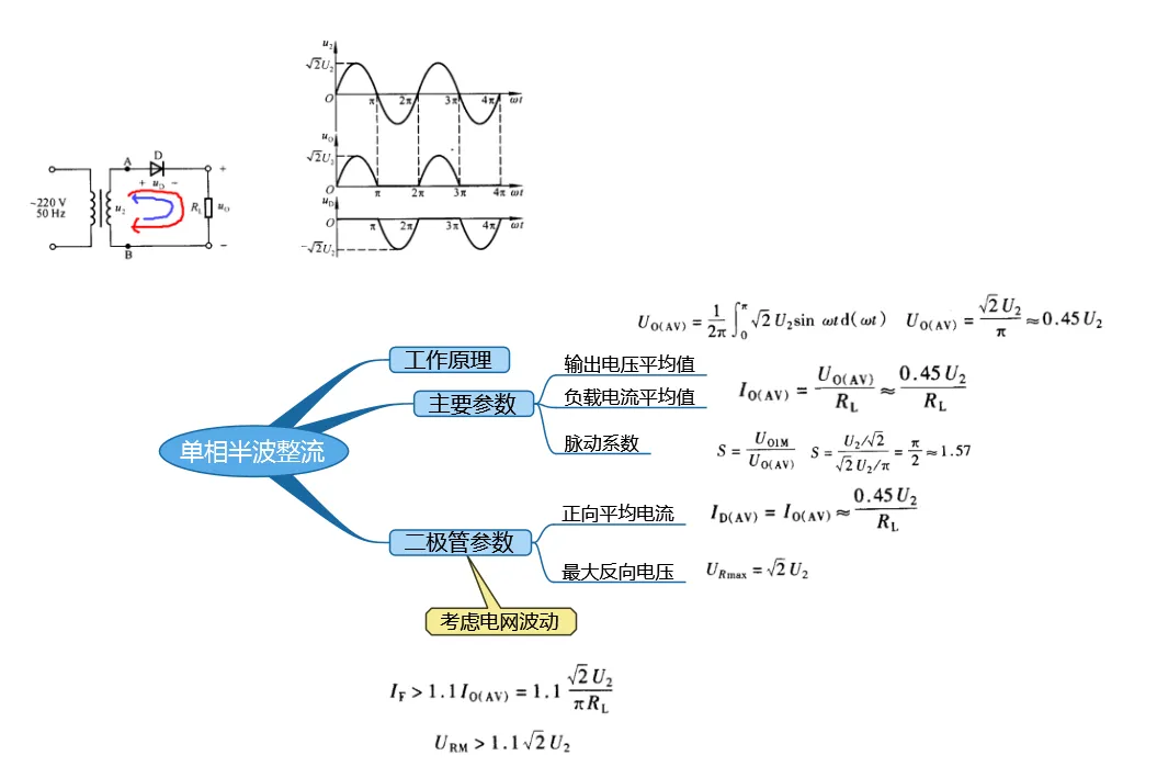 单相半波整流.png