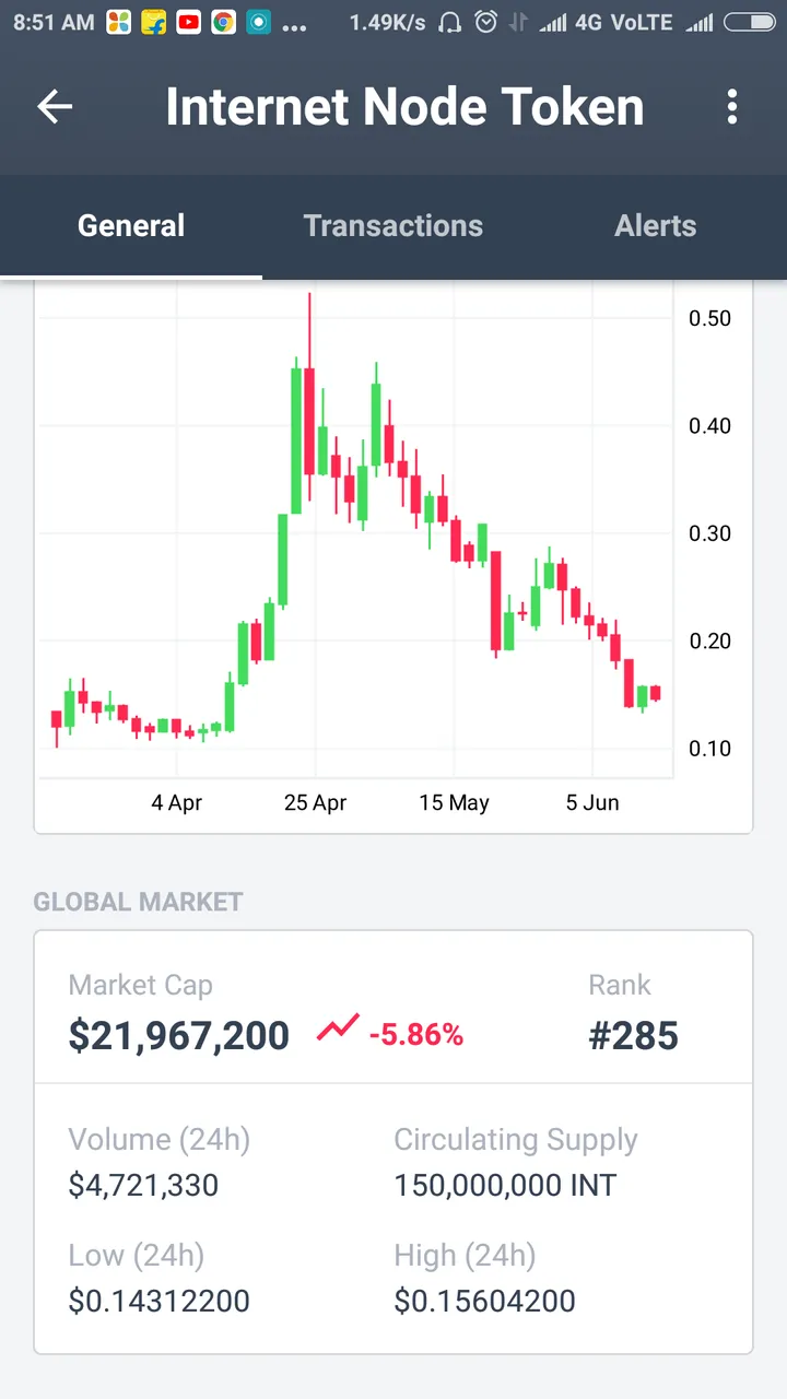 Screenshot_2018-06-16-08-51-56-637_io.getdelta.android.png