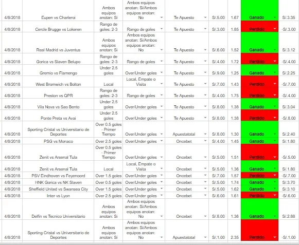 resultados diario de apuestas 04 de agosto.jpg