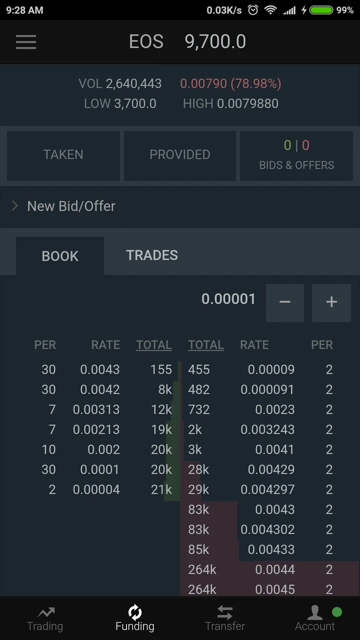 Screenshot_2018-07-19-09-28-14-906_com.bitfinex.bfxapp.png