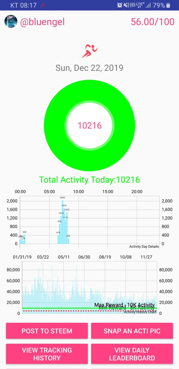 Screenshot_20191222-081759_Actifit Fitness Tracker.jpg