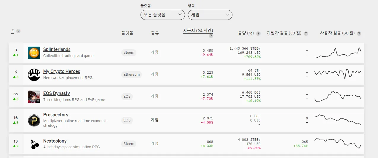 스몬스테이트.png