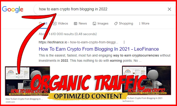 LeoFinance  Hive Growth With Optimized Content.png