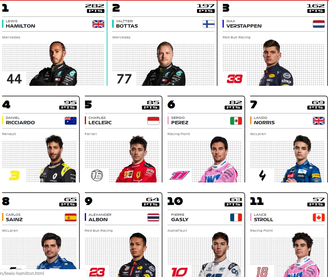 01.-Hamilton-la-leyenda-vence-en-Emilia-Romaña-results.png