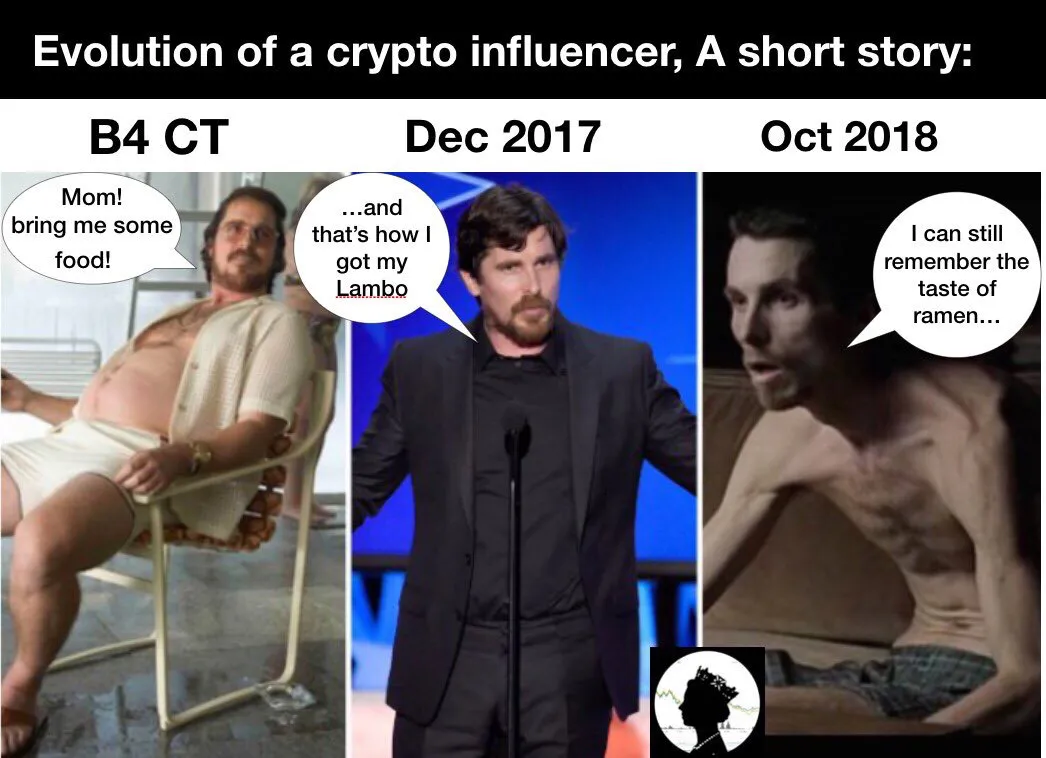 https://s3.us-east-2.amazonaws.com/partiko.io/img/ajaycrypto18-evolution-of-a-crypto-influencer-a-short-story-wq8ywyda-1540193326283.png