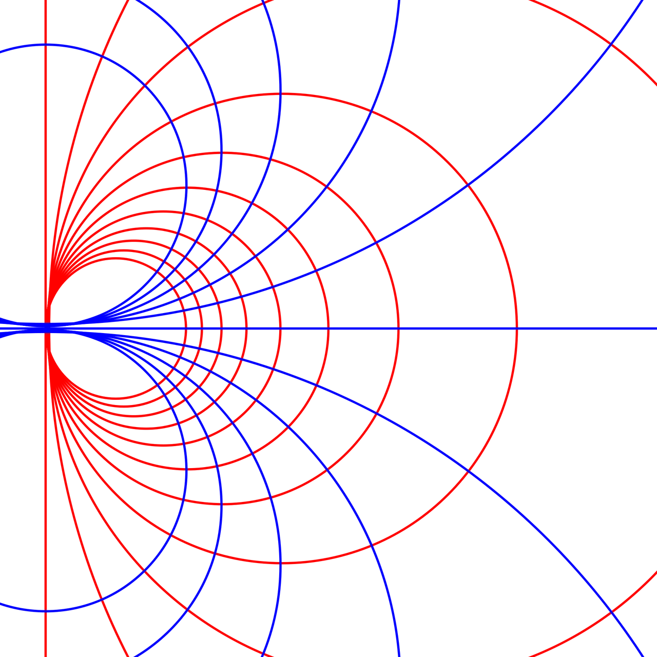 2000px-Conformal_grid_after_Möbius_transformation.svg.png