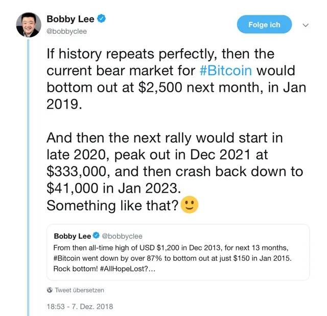 Bitcoin 1 Million Dollar Bobby Lee