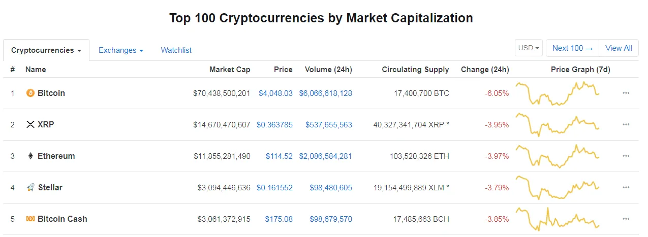 coin market.PNG