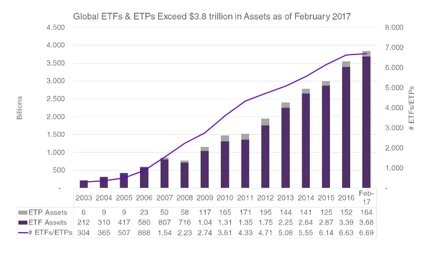 toroso etfs.jpg