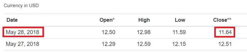 EOS-Closed-29.png