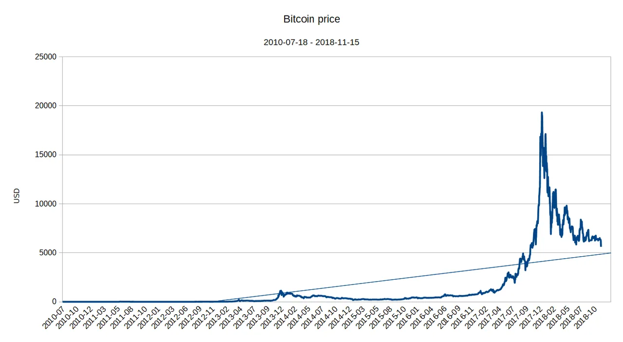 bitcoin-price.png